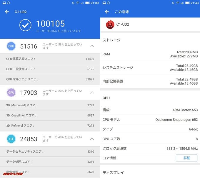 Letv LeRee Le 3（Android 6.0.1）実機AnTuTuベンチマークスコアは総合が100105点、3D性能が17903点。