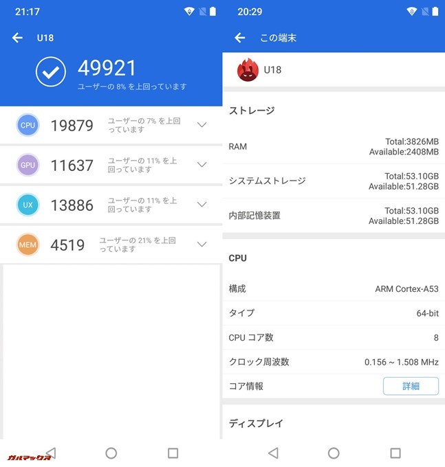Oukitel U18は総合スコアが49921点、GPU（3D）スコアが11637点でした！