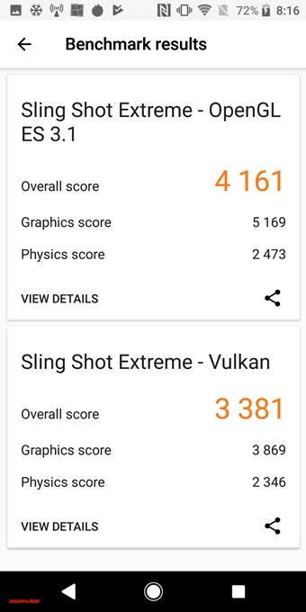 Xperia XZ2はSling Shot Extreme -OpenGL ES3.1が4161、Sling Shot Extreme - Vulkenが3381でした!