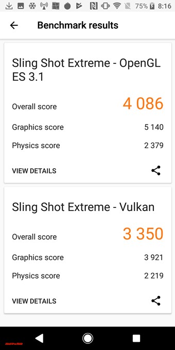 Xperia XZ2 CompactはSling Shot Extreme -OpenGL ES3.1が4086、Sling Shot Extreme - Vulkenが3350でした!