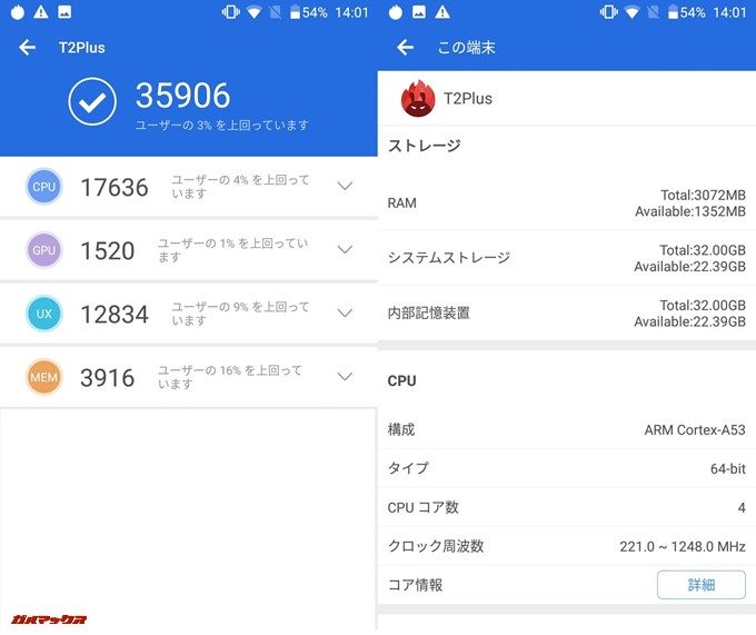 AnTuTuのVer7で測定したVKworld T2 Plusのスコアは総合スコアが35906、GPU（3D）スコアが1520でした！