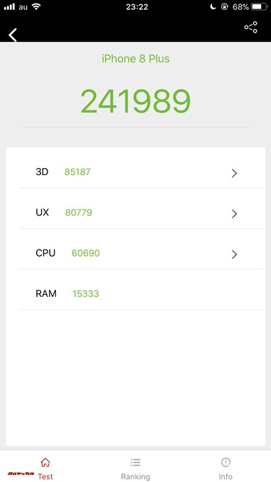 iPhone 8 Plus（iOS 11.2.6）実機AnTuTuベンチマークスコアは総合が241989点、3D性能が85187点。