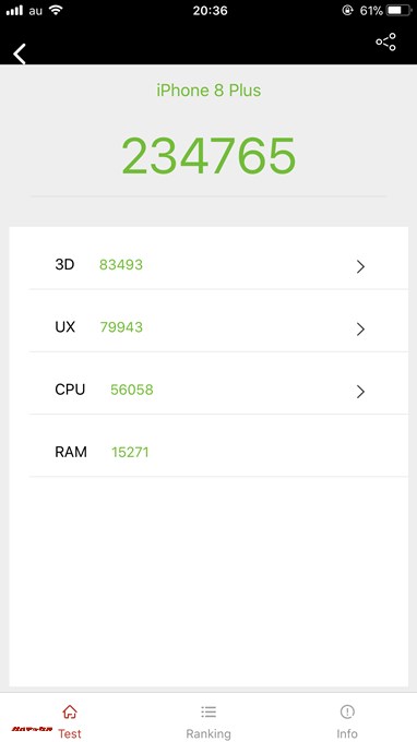 iPhone 8 Plus（iOS 11.2.6）実機AnTuTuベンチマークスコアは総合が234765点、3D性能が83493点。