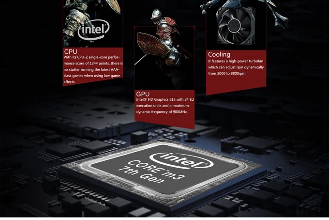 GPD WIN 2はGPD WIN 2を搭載