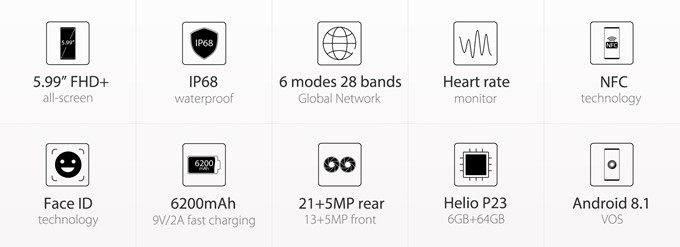 Vernee V2 Proのスペック表