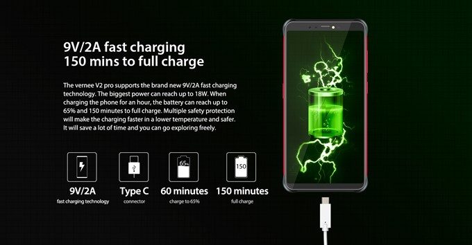 Vernee V2 Proは9V2Aの超急速充電に対応しています。