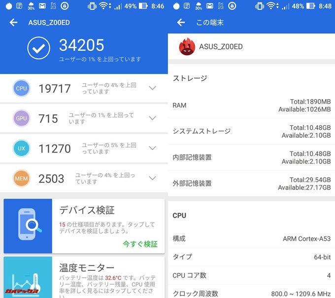ASUS ZenFone 2 Laser(Android 6.0.1)実機AnTuTuベンチマークスコアは総合が34205点、3D性能が715点。