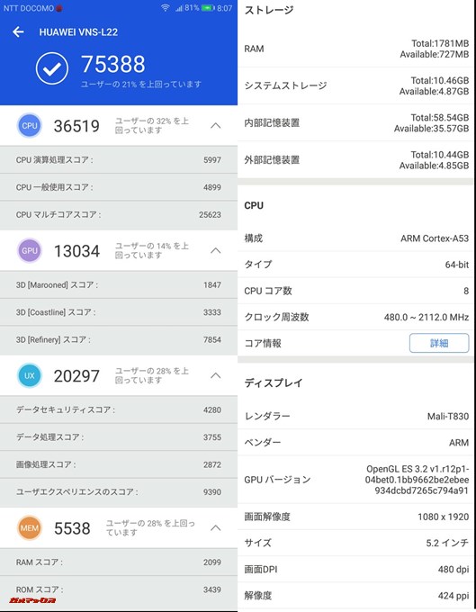 HUAWEI P9 lite（Android 7.0）実機AnTuTuベンチマークスコアは総合が75388点、3D性能が13034点。