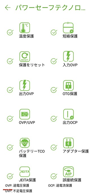 PowerManagerではバッテリーの状態を詳しくチェックしてくれます。