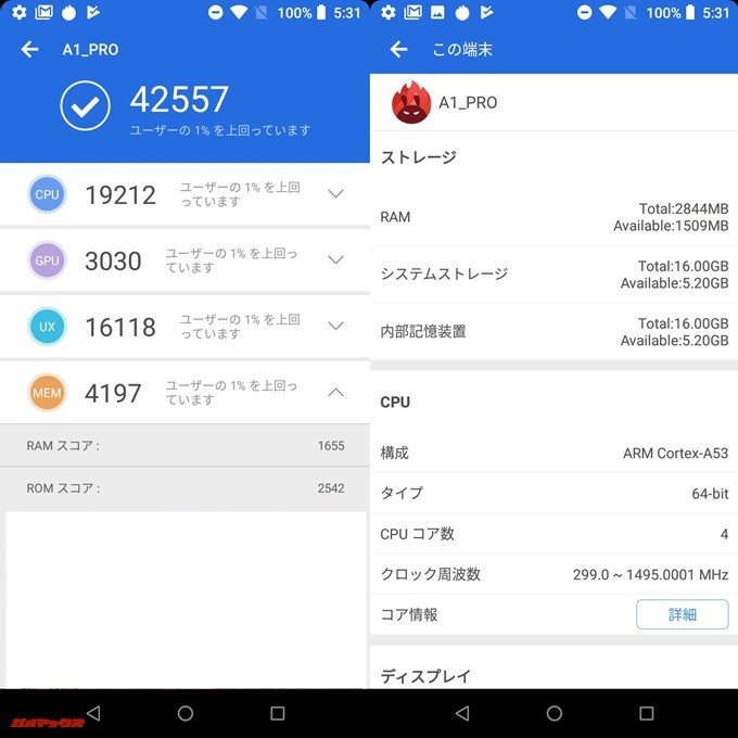 UMIDIGI A1 Proの実機AnTuTuスコアは総合スコアが42557点、3Dスコアが3030点