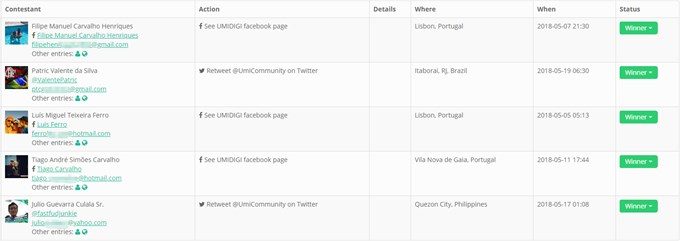 プレゼント結果