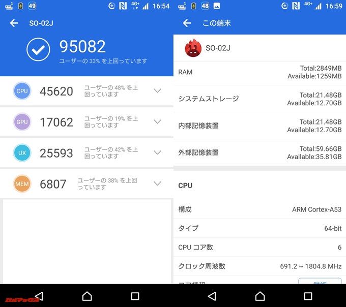 Xperia X compact SO-02J（Android 7.0）実機AnTuTuベンチマークスコアは総合が95082点、3D性能が17062点。