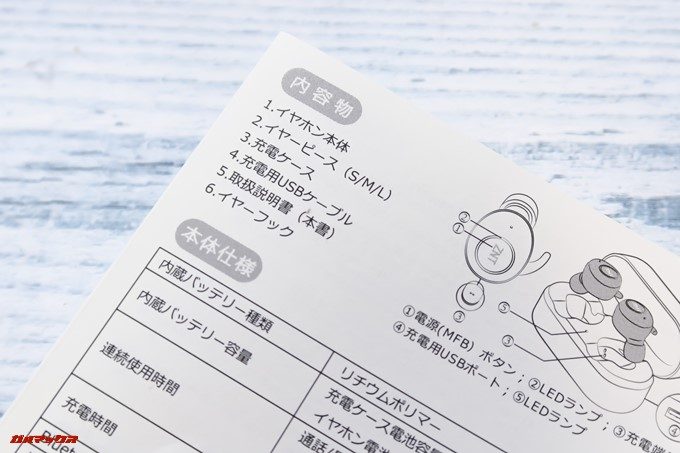 ZNT AirFits Iの取扱説明書は日本語対応です。