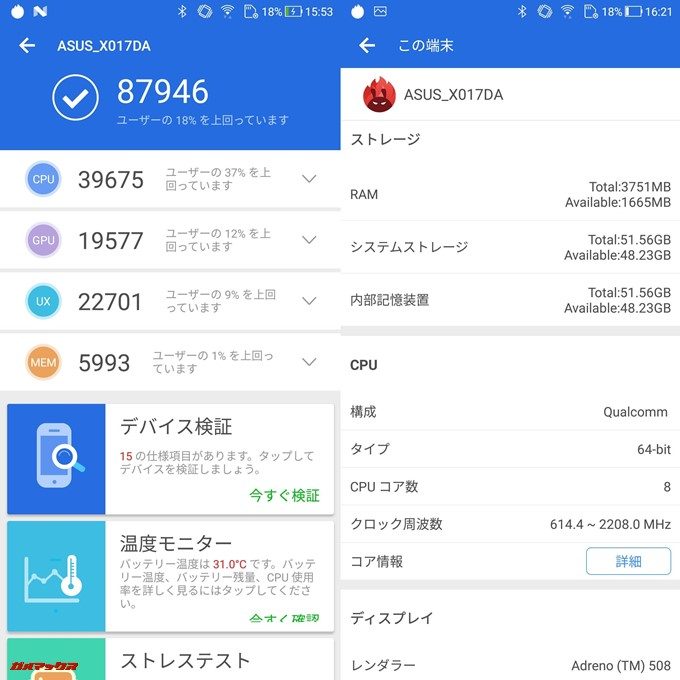 ZenFone 5QのAnTuTuスコアは総合スコアが87946点、GPU（3D）スコアが19577点でした。