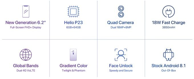 UMIDIGI Z2のスペック