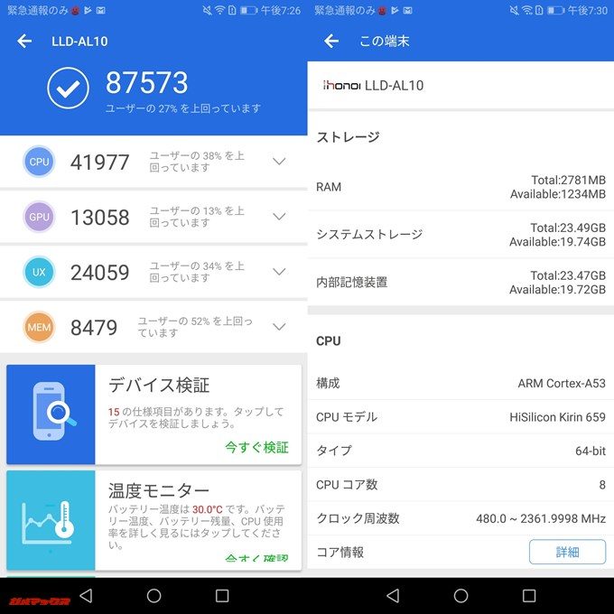 HUAWEI Honor 9 Lite（Android 8.0.0）実機AnTuTuベンチマークスコアは総合が87573点、3D性能が13058点。