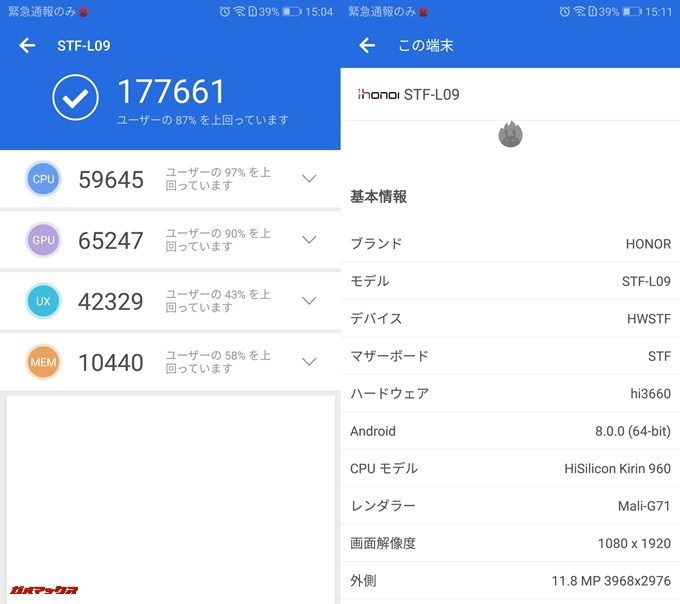HUAWEI honor 9（Android 8.0.0）実機AnTuTuベンチマークスコアは総合が177661点、3D性能が65247点。