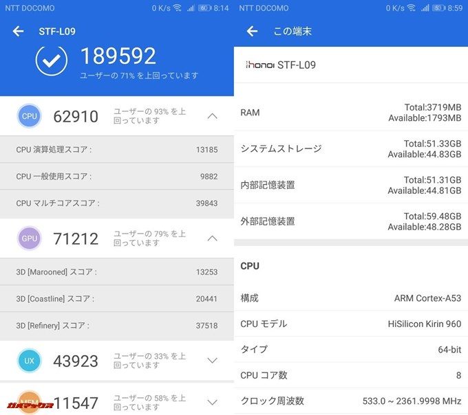 HUAWEI honor 9（Android 8.0.0）実機AnTuTuベンチマークスコアは総合が189592点、3D性能が71212点。