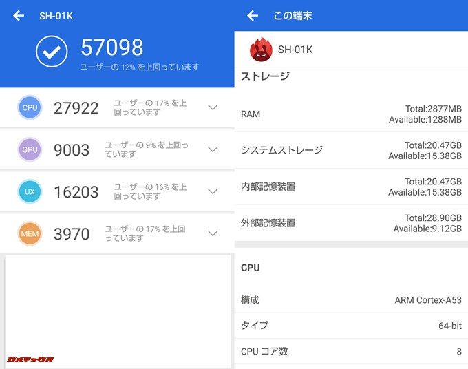 AQUOS sense SH-01K(Android 7.1.2)実機AnTuTuベンチマークスコアは総合が57098点、3D性能が9003点。