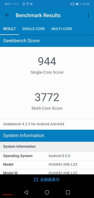 Huawei P20 liteのGeekbench 4スコアはシングルコア性能は944点、マルチコア性能は3772点でした