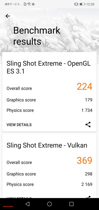 Huawei P20 liteの3DMarkスコアはOpen GLが224点、Vulkanが369点でした