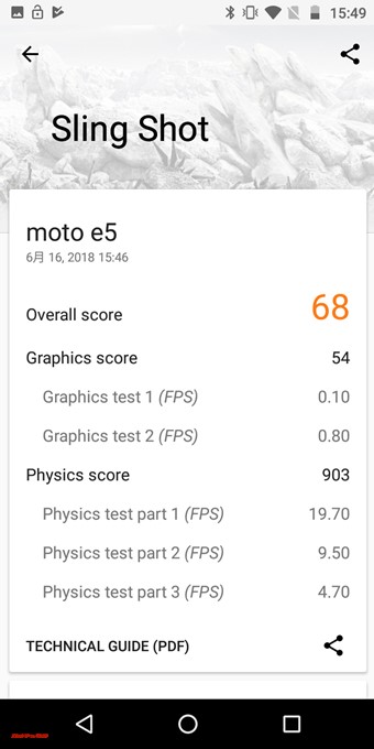 moto e5の3DMarkのSling Shotスコアは68点でした!