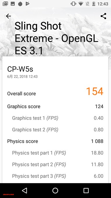 FLEAZ BEATはSling Shotが154点でした！