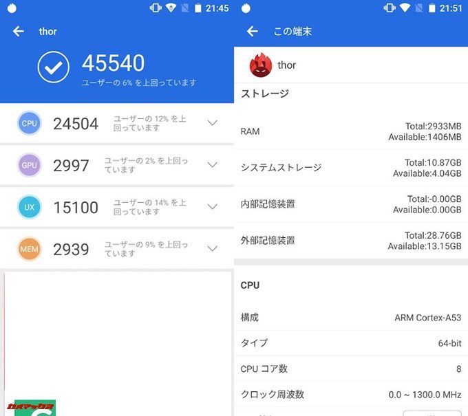 Vernee Thor（Android 7.0）実機AnTuTuベンチマークスコアは総合が45540点、3D性能が2997点。