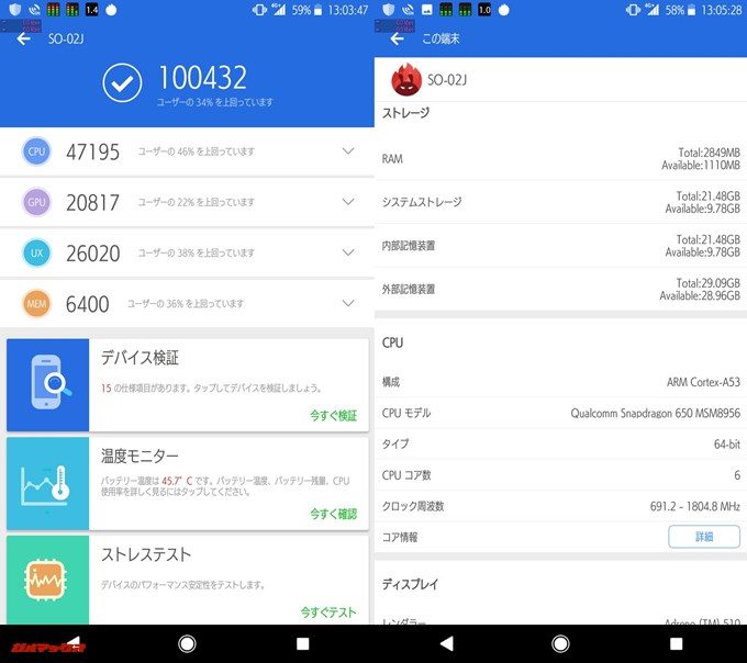 XperiaXcompact SO-02J（Android 8.0）実機AnTuTuベンチマークスコアは総合が100432点、3D性能が20817点。