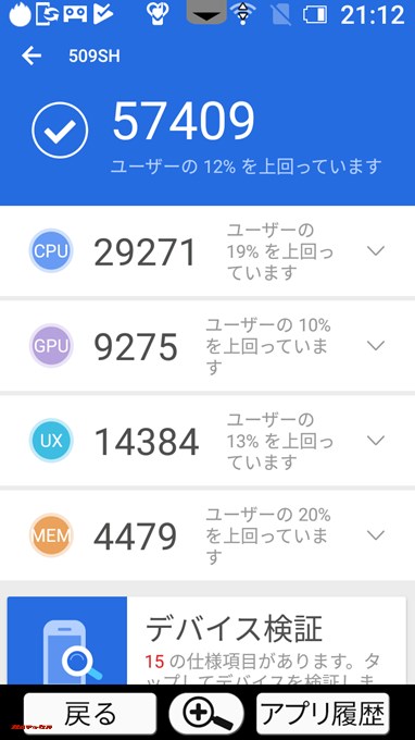 シンプルスマホ3 509SH（Android 6.0.1）実機AnTuTuベンチマークスコアは総合が57409点、3D性能が9275点。