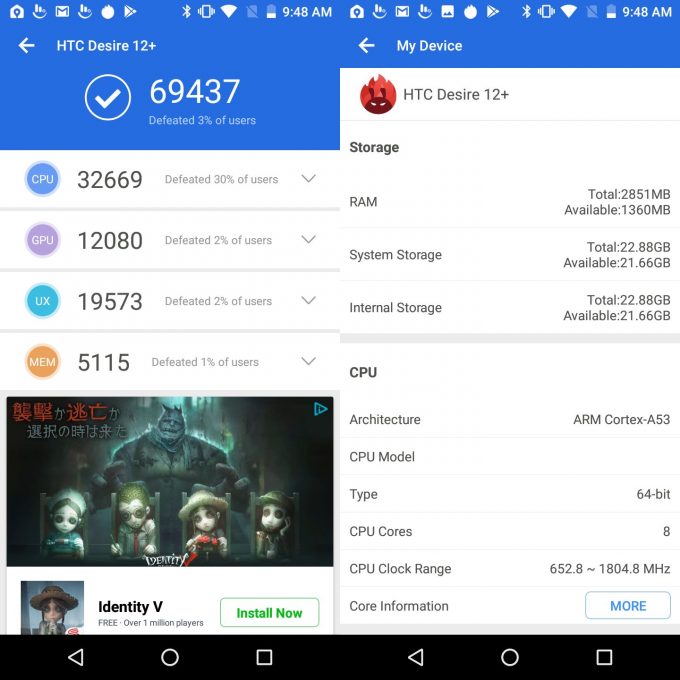HTC Desire 12+（Android 8.0）実機AnTuTuベンチマークスコアは総合が69437点、3D性能が12080点。