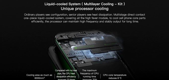 Black Shark国際版は熱暴走を食い止める為に液冷システムを採用しています。