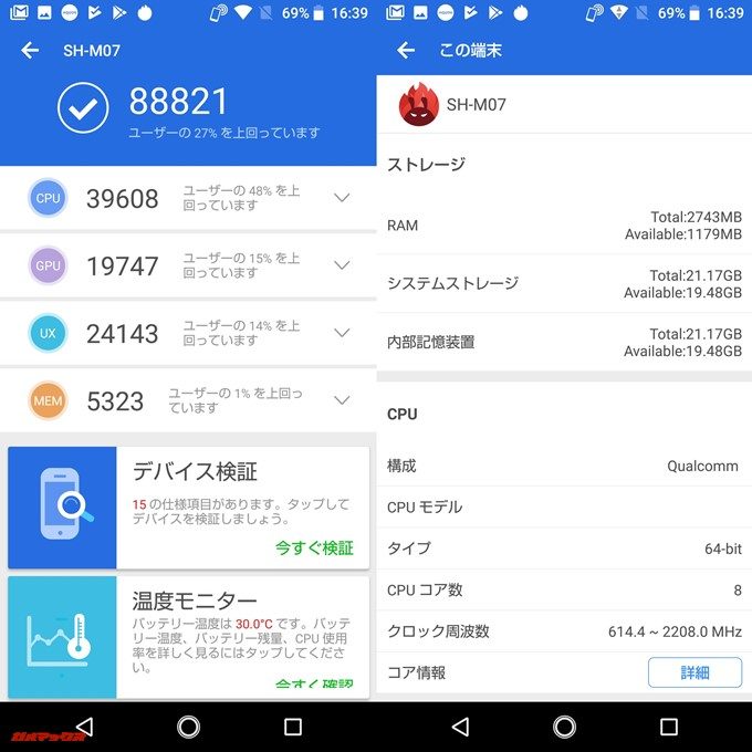 AQUOS sense plus実機AnTuTuベンチマークスコアは総合が88821点、3D性能が19747点。