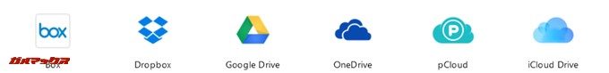 AnyTrans for Cloudは6つのクラウドサービスに対応している。