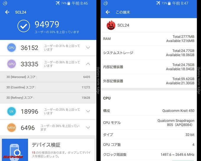 Galaxy Note Edge SCL24（Android 6.0.1）実機AnTuTuベンチマークスコアは総合が94979点、3D性能が33335点。