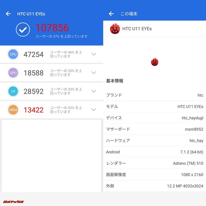 HTC U11 EYEs（Android 7.1.2）実機AnTuTuベンチマークスコアは総合が107856点、3D性能が18588点。
