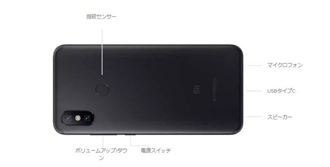Xiaomi Mi A2の指紋認証ユニットは背面に備わっています。