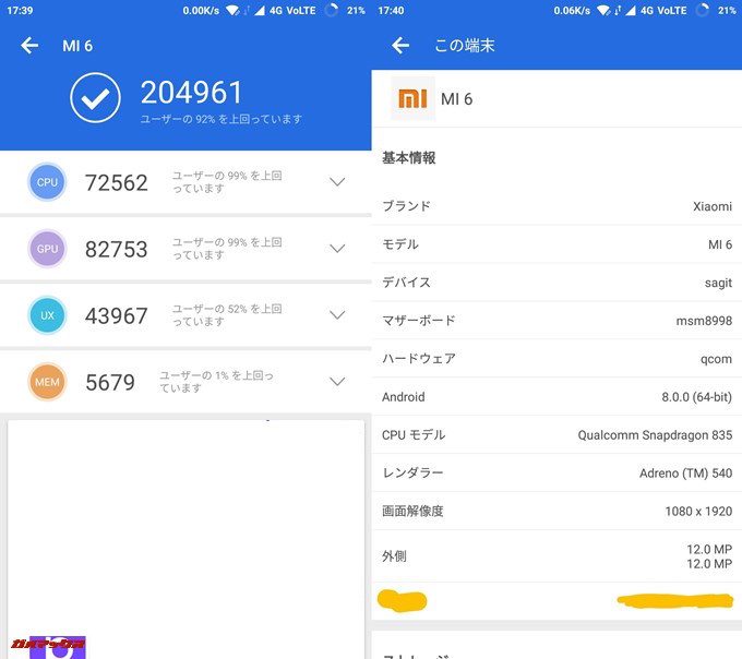 Xiaomi Mi6(Android 8.0)実機AnTuTuベンチマークスコアは総合が204961点、3D性能が82753点。