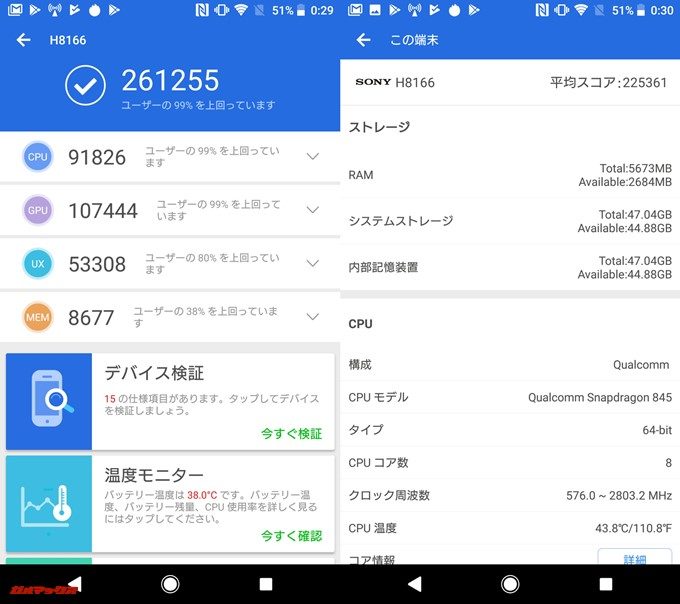 Xperia XZ2 Premium（Android 8.0）実機AnTuTuベンチマークスコアは総合が261255点、3D性能が107444点。