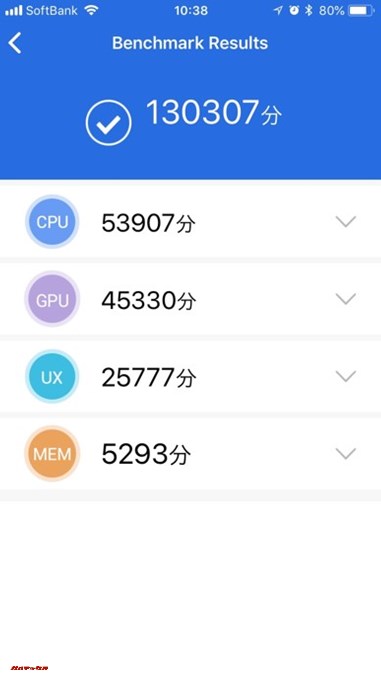 iPhone 6s（iOS 11.3.1）実機AnTuTuベンチマークスコアは総合が130307点、3D性能が45330点。