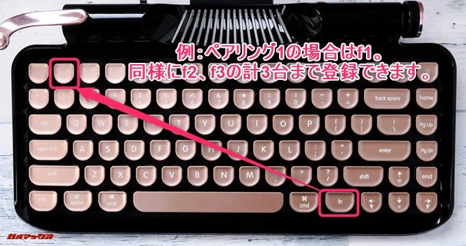 Rymek BluetoothメカニカルキーボードでBluetooth接続を登録するには、fnキーを押しながらF1~3までの任意のボタンを押します。f1、f2、f3にそれぞれ異なるデバイスを登録可能です。