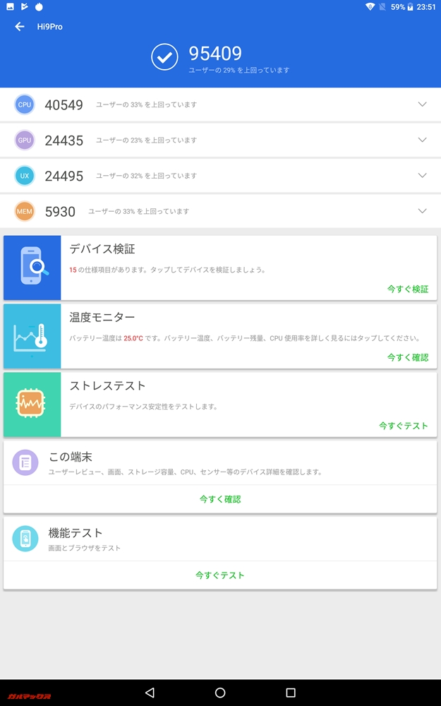 CHUWI Hi9 ProのAnTuTuスコアは総合スコアは95409点、3Dスコアは24435点！