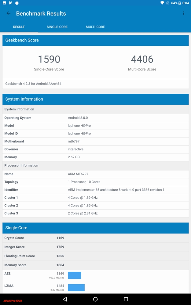 Geekbench 4のスコアはシングルコア性能が1590点、マルチコア性能が4406点でした！