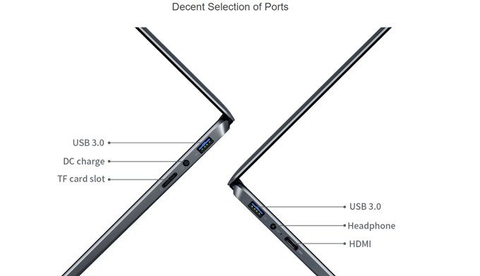 CHUWI LapBookは拡張性が高いことも魅力ですが、充電端子は専用のDC端子となっているので充電には専用充電器が必要となるのが欠点です。
