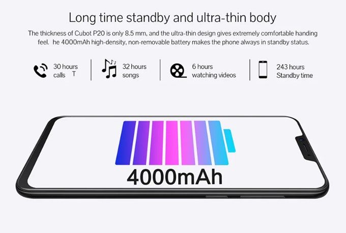 CUBOT P20は大容量なバッテリーを搭載していますが、バッテリー持ちはそれほど良くないデータが有るので、期待しないほうが良いです。