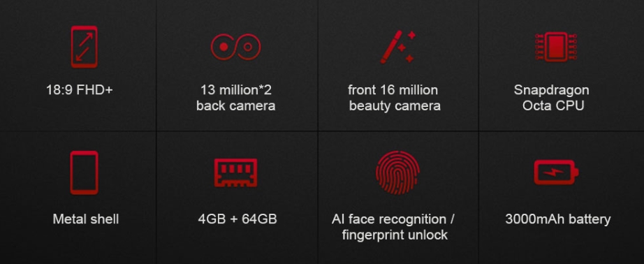 Lenovo S5のスペック