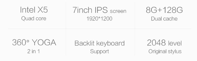 One Netbook One MixのSPEC