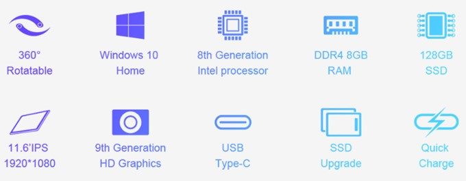 Teclast F5のスペック表