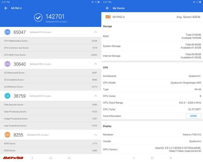 Xiaomi Mi Pad 4/RAM 4GB版（Android 8.1）実機AnTuTuベンチマークスコアは総合が142701点、3D性能が30640点。