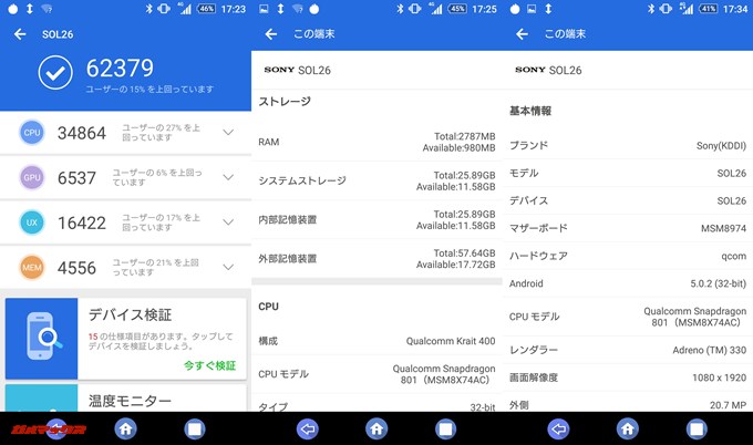 Xperia Z3 SOL26（Android 5.0.2）実機AnTuTuベンチマークスコアは総合が62379点、3D性能が6537点。